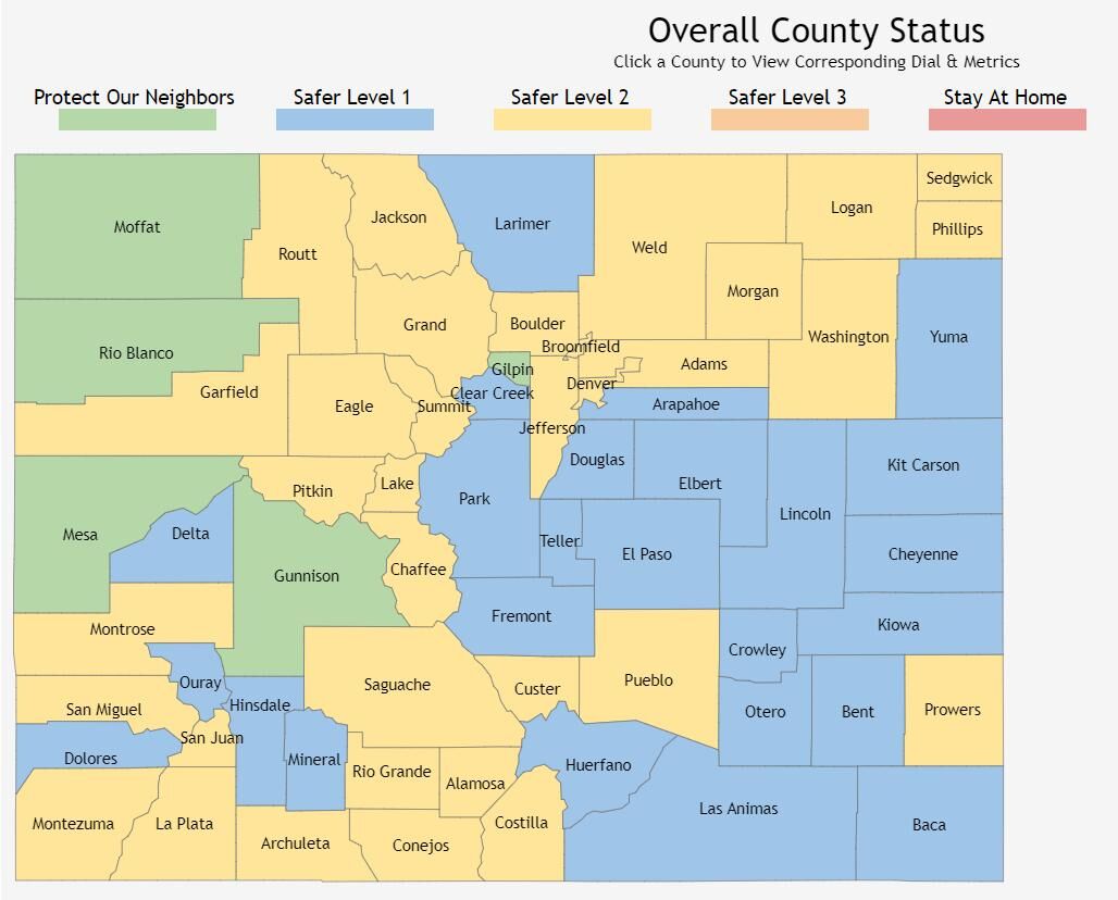 CDPHE county dial
